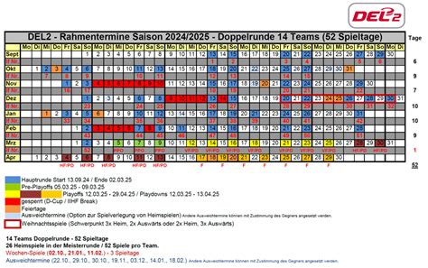 Eishockey EHC Basel 2024/2025 Spielplan & Ergebnisse